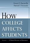 What Really Matters for College Student Success: Student Engagement The greatest impact appears to stem from students total level of campus engagement, particularly when academic, interpersonal, and
