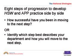 14 The National Strategies Secondary Session 4 Implications for department practice and development (45 minutes) Show slide 20 and handout 1.