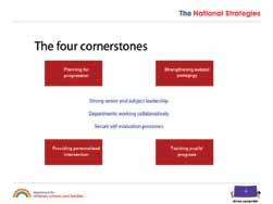 4 The National Strategies Secondary Introductory session (10 minutes) This is an important session to help participants: understand the links between national, local and school priorities relate all