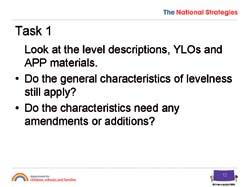 The National Strategies Secondary 7 Local Input Show slide 11 and ask participants to define what they understand by the concept of levelness and why levelness is useful.