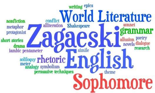Class Website Zagaeskienglish.weebly.com This has EVERYTHING you need for this class. If you are absent, assignments, worksheets, and handouts are all posted.
