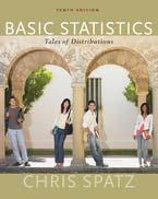 REQUIRED TEXTBOOK Spatz, Chris. 2010. Basic Statistics: Tales of Distributions. 10 th ed. Wadsworth Publishing Inc.