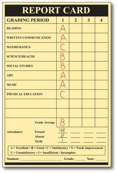 HAC (Home Access Center) Parents are able to view Student grades