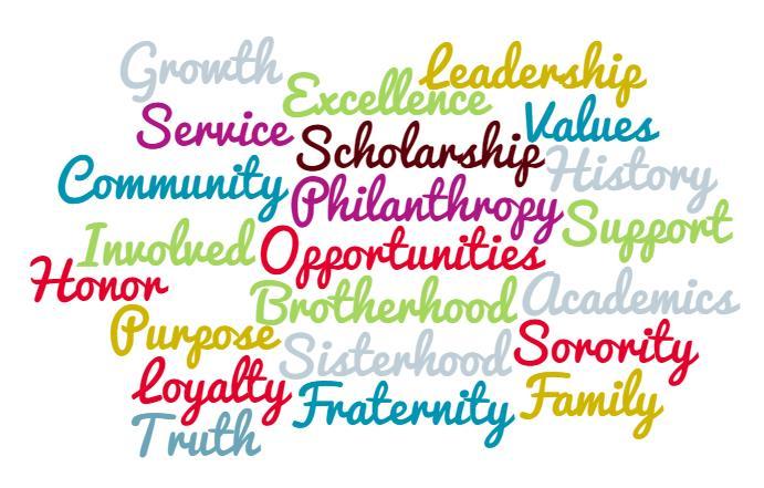 What We Do Fraternities and Sororities are organizations of people who