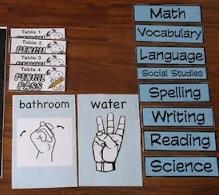 Students will use hand signals (from Mrs. Schmidt s third grade class).