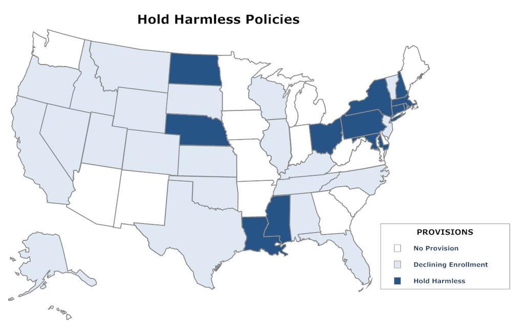 the purposes of our study, we use a more limited definition of hold harmless that includes only those provisions that guarantee school districts basic education aid nearly equal to (95 percent or
