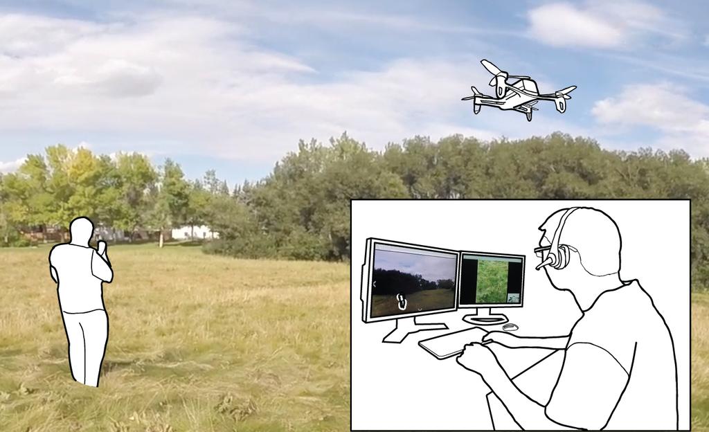 Figure 2: Mobile video communication utilizing a drone.