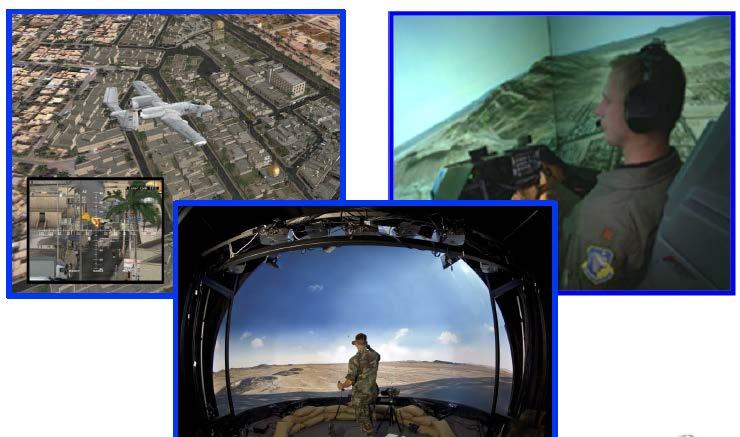 Air Force operations: Highly complex and fundamentally spatial Technical