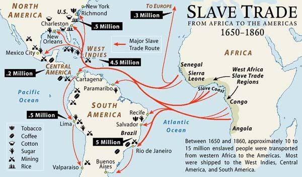 Slave Trade from Africa to the Americas 1650-1860