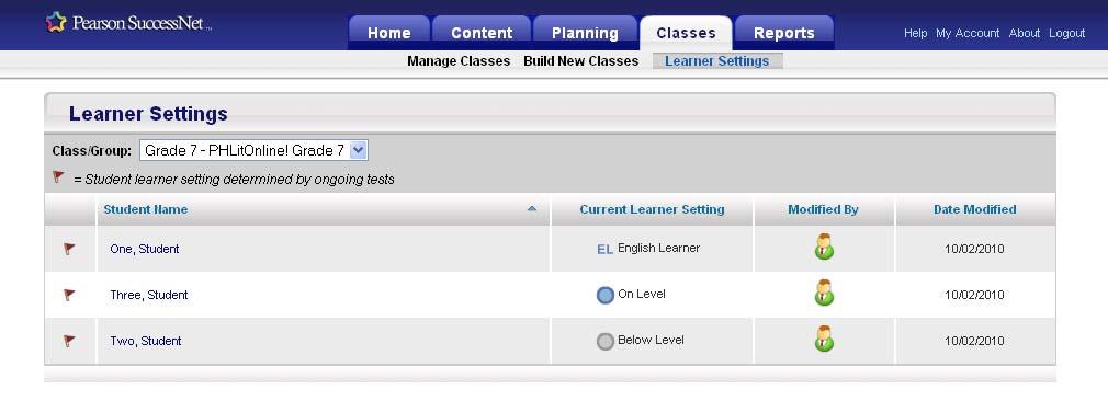 Teacher Management Tools You can also learner levels under Classes.