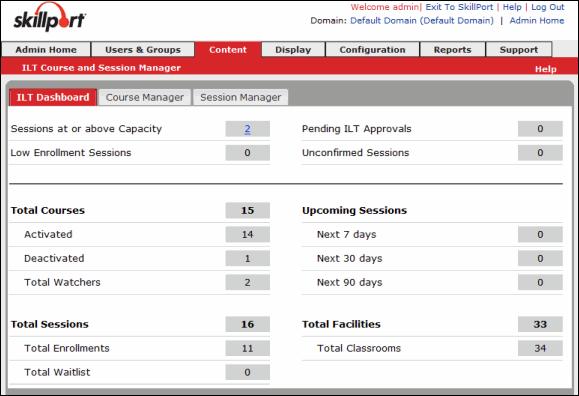 ILT Course and Session Manager Dashboard The dashboard provides you with a summary of details related to courses and sessions. To view the dashboard 1.
