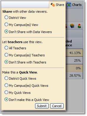 SHARING OPTIONS There are two ways to extend views to staff members. A view can be shared which will share a template that can be applied to the staff member s own data.