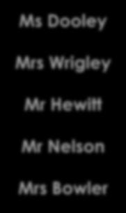 Nelson Mrs Bowler Successful