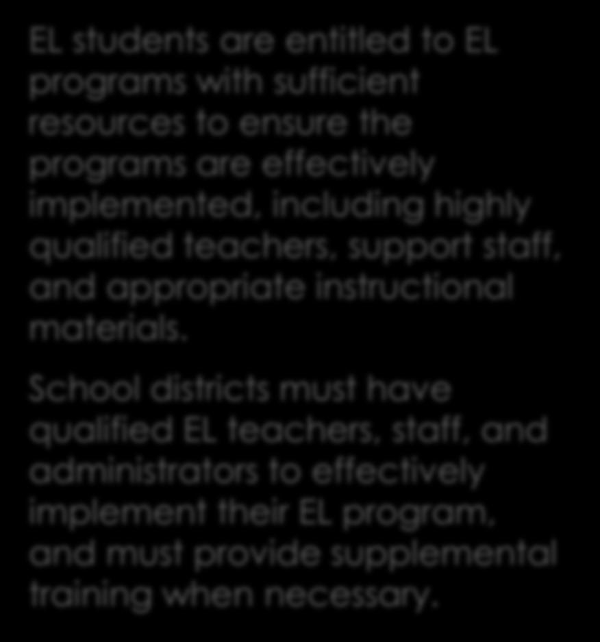 teachers, support staff, and appropriate instructional materials.