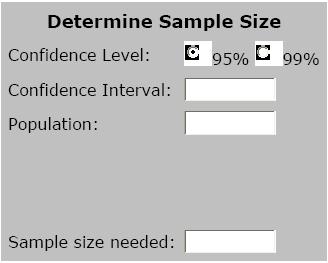 Survey Sample & Sample Size Representative Sample: A sample that is an accurate proportional representation of the population under study Sample