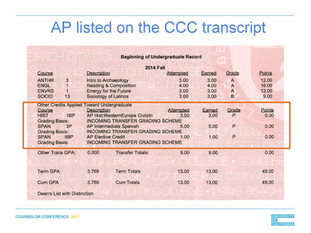 Counselors: Students are using their transcript to self -report coursework from their transcript to the UC application and add this credit look like it was completed under Fall 2014, but come to find