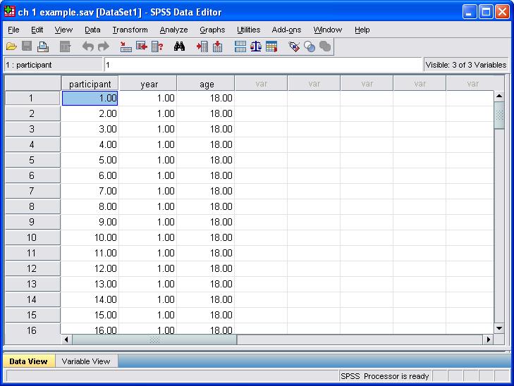 Your TA will instruct you where to find the file for this example. 3. SPSS will open the dataset.