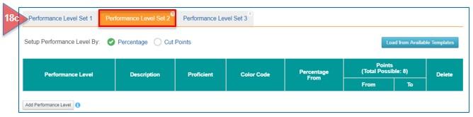 Click on the Performance Level Set 2 tab.