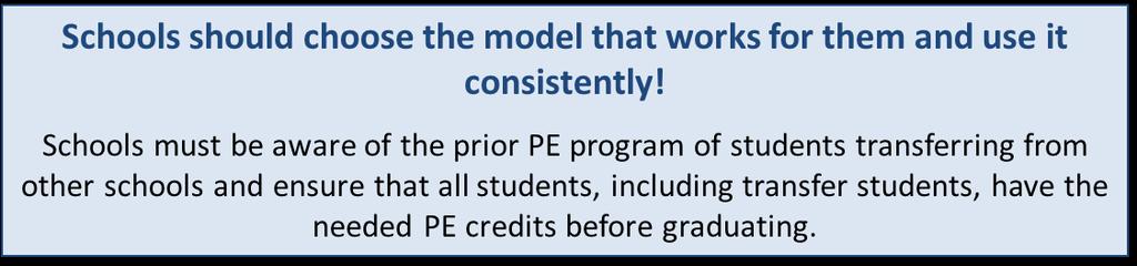 PE Models: Credit