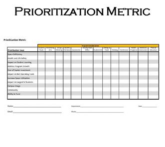 3.5 Implementation Priorities and Schedule The planning team and campus leadership developed a series of metrics to help decide the priorities of the planned improvements.