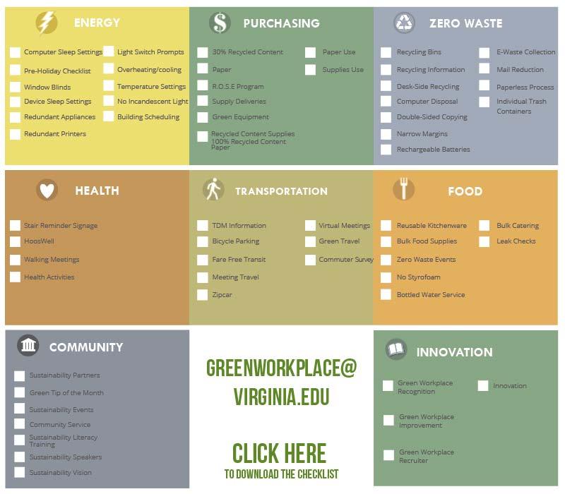 7Steps to a Green Workplace Get familiar with the program.