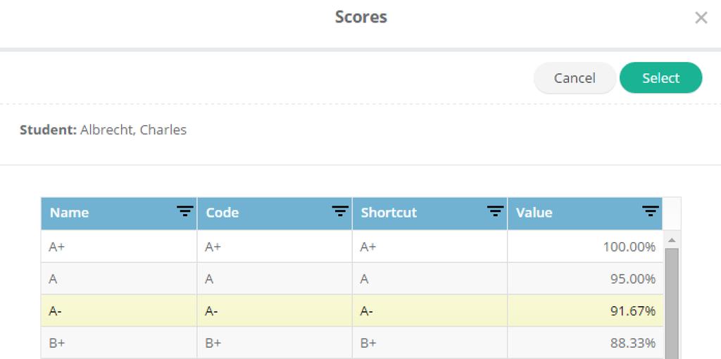 Method 2: Enter an Assignment Score from the Score Table If you prefer to select scores from your class score table, you can use the Enter Score feature.