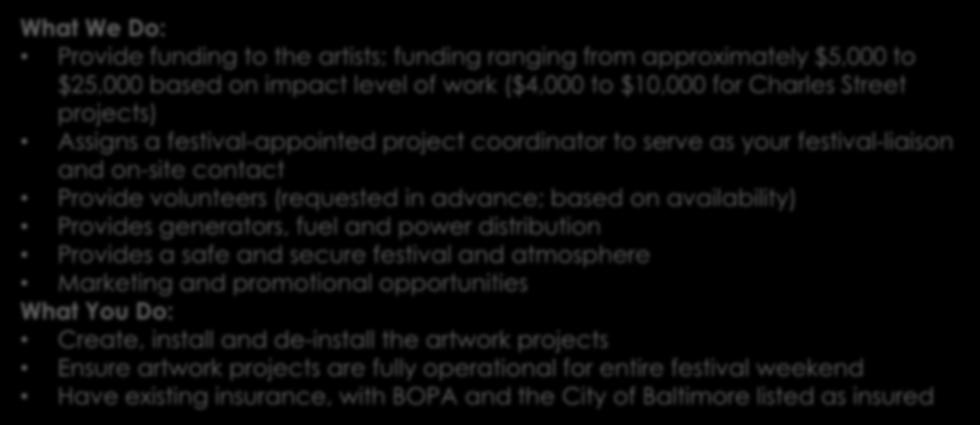 Artscape Artwork Projects Deadline to Submit Application: Wednesday, February 28 (Artscape.