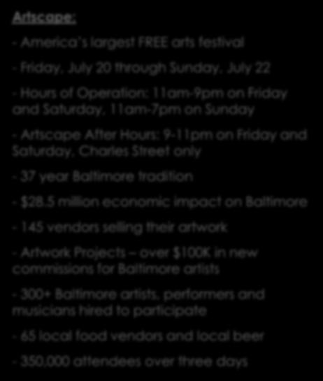 Festivals Overview Artscape: - America s largest FREE arts festival - Friday, July 20 through Sunday, July 22 - Hours of Operation: 11am-9pm on Friday and Saturday, 11am-7pm on Sunday - Artscape