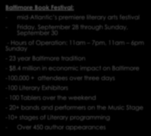 5 million economic impact on Baltimore - 145 vendors selling their artwork - Artwork Projects over $100K in new commissions for Baltimore artists - 300+ Baltimore artists, performers and musicians