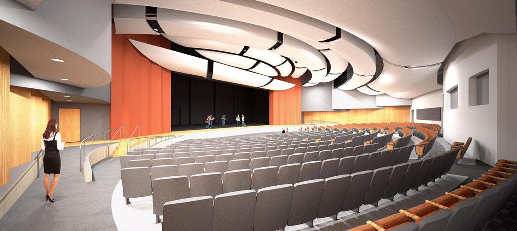 Additions & Renovations McKinney High School This bond measure would complete the final phase of renovations at MHS including bringing the auditorium up to the same size and