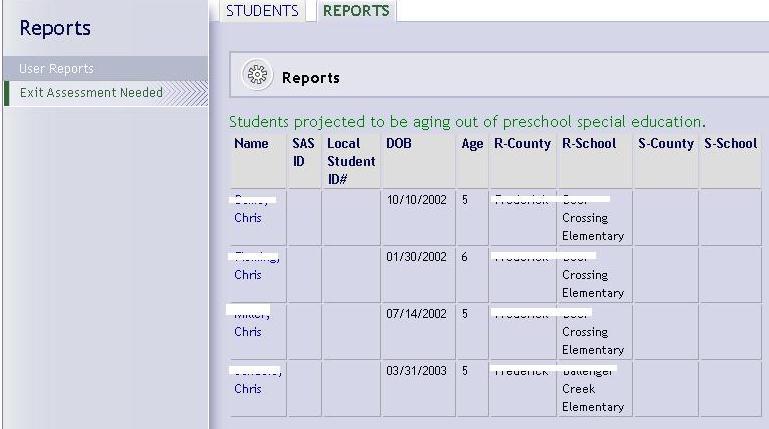 Progress at Exit Report 1. In the REPORTS tab click the link in the left hand navigation menu to Progress at Exit Report. 2. Progress at Exit Report Functionality a.
