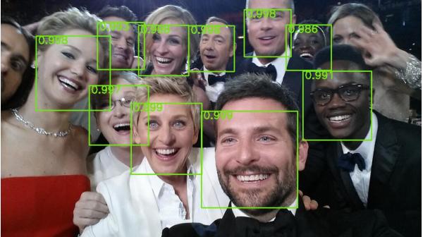 Machine learning in practice Face detection Farfade,