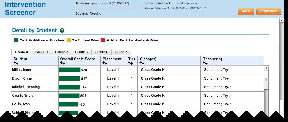 (follow step by step instructions below) Under the Reports tab, select the School Reports sub-tab.