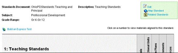 Editing or Deleting a Standard Note: Only a user with Curriculum Manager permissions can edit or delete a standard. 1.