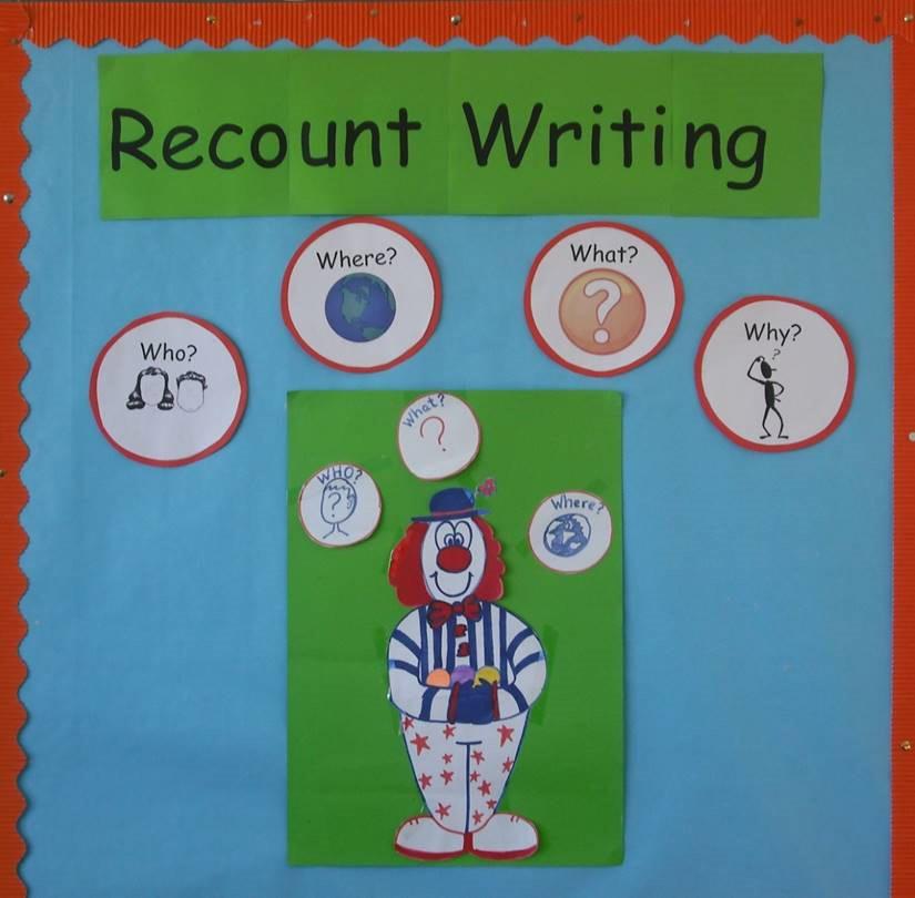 ORAL LANGUAGE WRITING Stage 1 and Stage 2 Supporting children with their writing The teacher should plan to explicitly teach a writing genre over approximately 6-8 weeks.