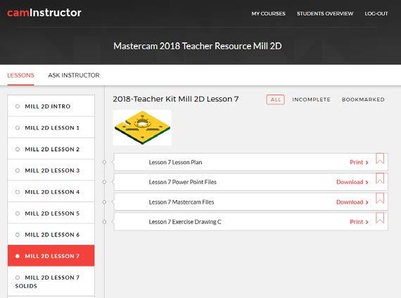 Online Teacher Resources MASTERCAM TEACHER RESOURCE - ONLINE ONLY MILL 2D, MILL 3D, LATHE AND 4&5 AXIS Works with Mill 2D, Mill 3D, Lathe, 4 & 5 Axis Training Guides and Online Access Lesson Plans