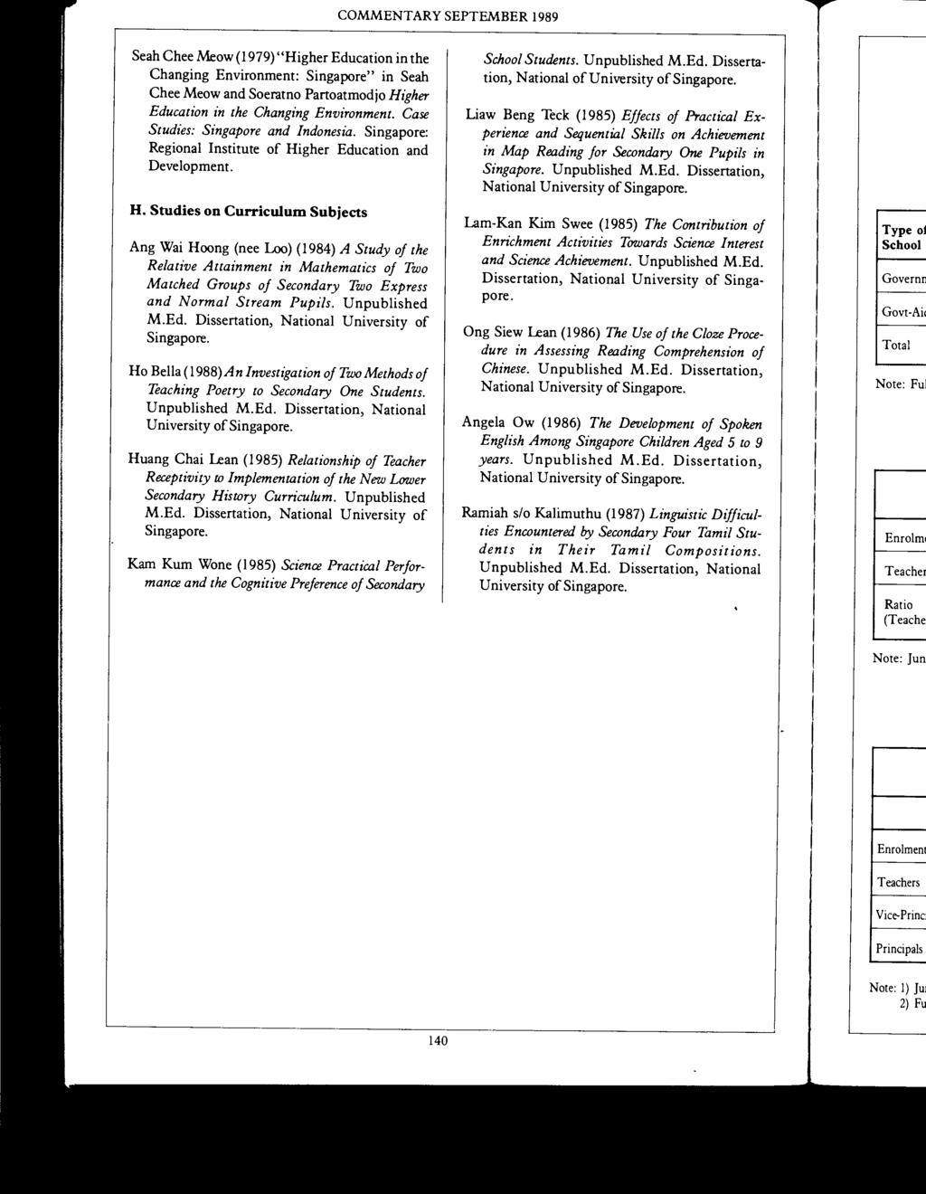 COMMENTARY SEPTEMBER 1989 Seah Chee Meow ( 1979) "Higher Education in the Changing Environment: Singapore" in Seah Chee Meow and Soeratno Partoatmodjo Higher Education in the Changing Environment.