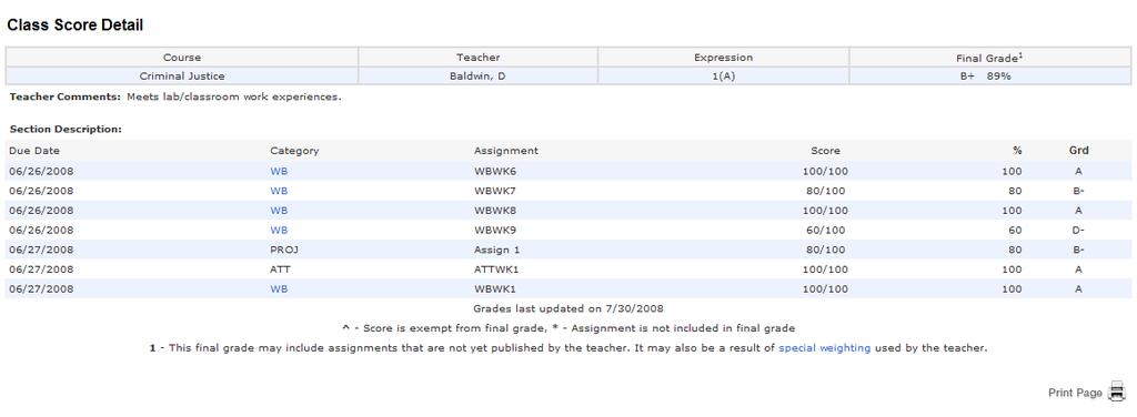 Grades History se this page to view quarter and semester grades for the student for the current term.