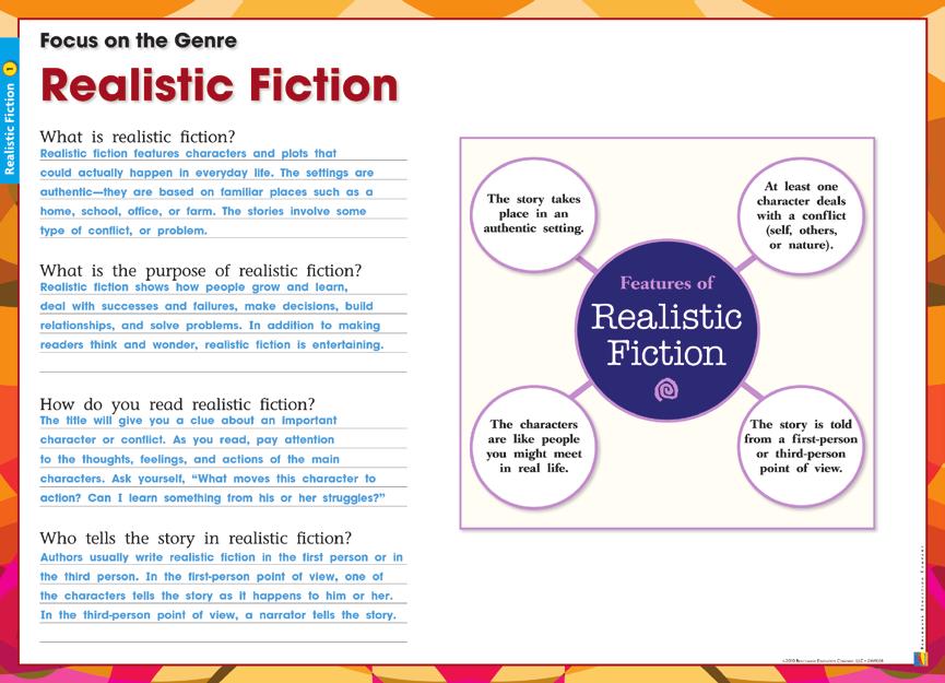 Day One Support Special Needs Learners Throughout the week, use these strategies to help students who have learning disabilities access the content and focus on genre studies and comprehension