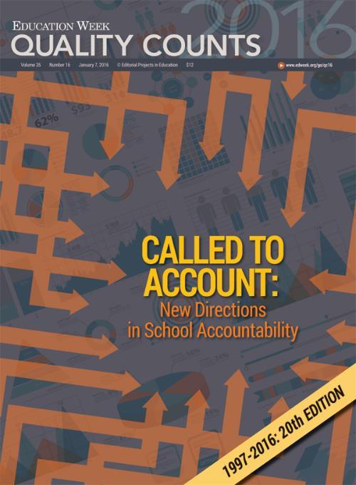 QUALITY COUNTS 2016 State Highlights 2016 Called to Account New Directions in School Accountability The 20th edition of Quality Counts examines accountability for student achievement.