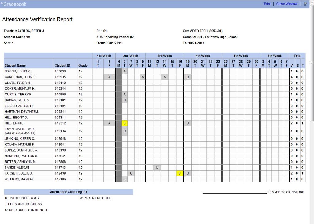 2. From the report window, click Print to print the report.