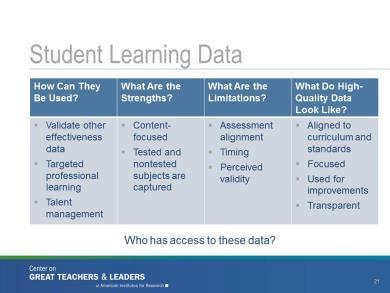 Student learning data for effectiveness measurement purposes can sometimes be focused on the methodology alone.
