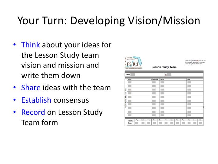 Share the information on the slide and the information below to assist the team with the development of vision/mission statements. Provide the team members with post it notes/note paper, etc.