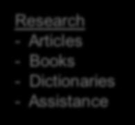 libraries POSITIVE ELEMENTS Research -