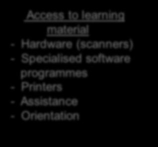 software programmes - Printers -