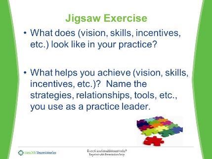 Complex Change Model Complex Change Jigsaw Activity PG13 Break into 6 equal teams with 1 facilitator at each table.