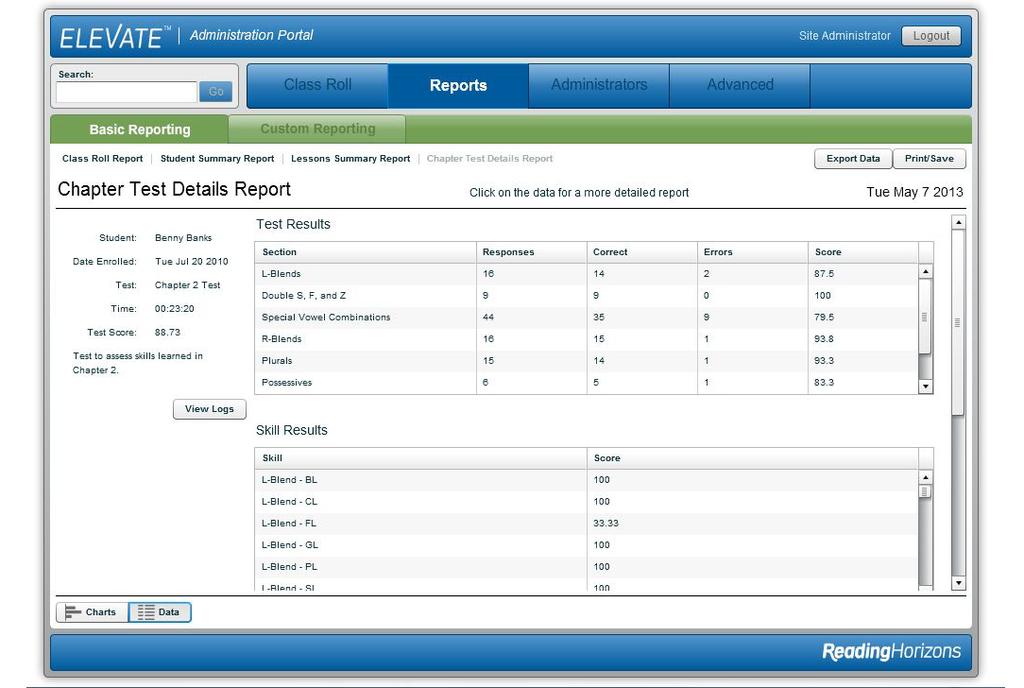 the top of the report displays time spent. This report provides a solid diagnostic on student understanding. This screen shows the Chapter Test Details Report in the Data view.