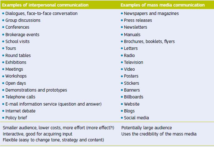 HOW Dissemination channels This table shows the