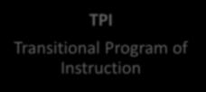 TBE: Transitional Bilingual Education Types of Program Models TPI Transitional Program of Instruction 20 or more ELs from the same language background in school (preschool is counted separately) The