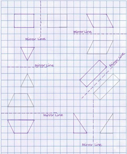 Teacher s notes interprets an isometric drawing and uses linking cubes to build the 3-D shape represented relates the 3-D shape to a different type of